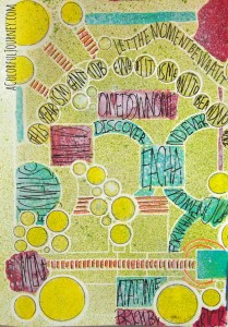 Video of my mixed media art journal play doodling with words and a stencil
